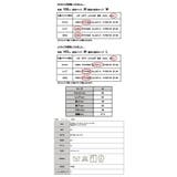パンツ レディース レースパンツ | and it  | 詳細画像3 
