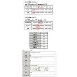 パーカー レディース 接触冷感UVカットパーカー | and it  | 詳細画像3 