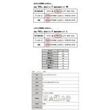 トップス レディース 裾タックドビートップス | and it | 詳細画像3