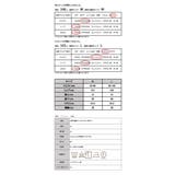 デニム パンツ レディース | and it  | 詳細画像3 