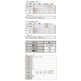 ジャンパースカート ジャンスカ レディース | and it | 詳細画像3