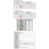 スウェット トレーナー 裏毛 | and it  | 詳細画像3 