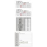 前後2wayパフスリーブブラウス トップス レディース | and it | 詳細画像3