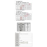 タック入りコクーンパンツ パンツ レディース | and it  | 詳細画像3 