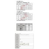 ロングスカート ボトム レディース | and it  | 詳細画像3 