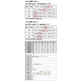 ワンタックハイウエストテーパードパンツレディース 春夏秋冬 パンツ | and it | 詳細画像21