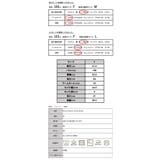 uvパーカー uv upf50 | and it  | 詳細画像24 