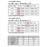 ひんやりタッチロングフレアスカート【M】【L】レディース 春夏 スカート | and it  | 詳細画像3 