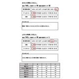 セルフカットプリーツワイドサロペット M～LL 裾カット | and it  | 詳細画像27 