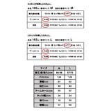 【セール】スクーバパーカー スエットスウェット 秋服 | and it  | 詳細画像18 