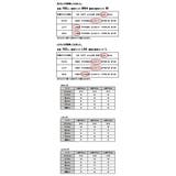 ストレッチフレアパンツ パンツ ボトムス | and it  | 詳細画像20 