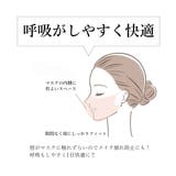 3Dマスク 立体 血色マスク 20枚入り | SUNSHINE CLOSET | 詳細画像4
