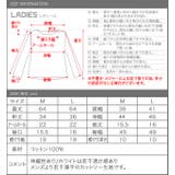 ザ ローリング ストーンズ | aquagarage | 詳細画像9 
