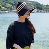 季節感たっぷり!見た目もオシャレなサンバイザー | aquagarage | 詳細画像11