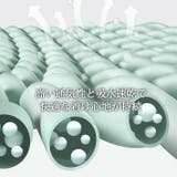 夏用 ひんやり 冷感フェイスマスク | ARCADE | 詳細画像6 