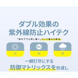 折りたたみ日傘 完全遮光 UVカット99 | Aleh Te’enah | 詳細画像2 