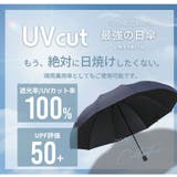 完全遮光100％ 折りたたみ傘 自動開閉 | Aleh Te’enah | 詳細画像2 