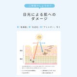 完全遮光100％ 折りたたみ傘 自動開閉 | Aleh Te’enah | 詳細画像4 