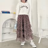 チェックフラワーフリルチュールロングスカート | Outfitter lab | 詳細画像16