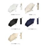 MINI PARASOL 遮光 遮熱 50cm | BACKYARD FAMILY | 詳細画像16