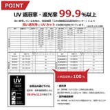 MINI PARASOL 遮光 遮熱 50cm | BACKYARD FAMILY | 詳細画像3