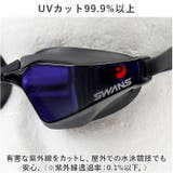スワンズ SWANS SR | BACKYARD FAMILY | 詳細画像9