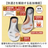パワースリム アクティブインソール | BACKYARD FAMILY | 詳細画像5