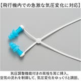 gowell 耳らくんフライト レギュラー | BACKYARD FAMILY | 詳細画像3