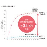 because ビコーズ 完全遮光 晴雨兼用 8フレーム折りたたみ傘 | BACKYARD FAMILY | 詳細画像3 