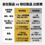 ブックライト クリップライト 読書灯 LED USB充電式 調光 調色 | BACKYARD FAMILY | 詳細画像12