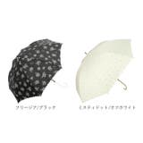 Parasol 58cm UV 日傘 ジャンプ | BACKYARD FAMILY | 詳細画像18