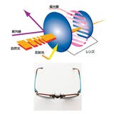 クリップサングラス エロイコ EROICO | BACKYARD FAMILY | 詳細画像4 
