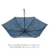 CHAM CHAM MARKET ミニ折りたたみ傘 | BACKYARD FAMILY | 詳細画像3 