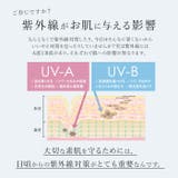 HAU PU 切り継ぎ自動開閉傘 55cm | BACKYARD FAMILY | 詳細画像6 