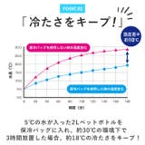 kiu キウ 600D ソフトクーラーバッグ 15L | BACKYARD FAMILY | 詳細画像8 