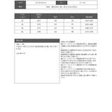 浴衣 パープル 紫 | Ryuyu | 詳細画像12 