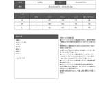 キャバドレス ミニ チェック | Ryuyu | 詳細画像15 