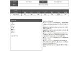 ワンピース キャバドレス ツイードワンピース | Ryuyu | 詳細画像14 