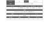 ハロウィン コスプレ レディース | Ryuyu | 詳細画像11 