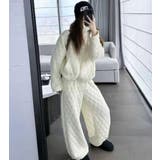 セットアップ | Bifrost | 詳細画像4