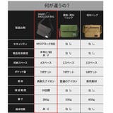 メンズ ショルダーバッグ 斜め掛け | BLUE SINCERE | 詳細画像20