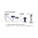 【LIFEMAX】ドライTシャツ | Etre pret | 詳細画像6