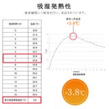CHARM 極暖 シルク | ゆるい帽子CasualBoxレディース | 詳細画像5