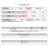 マキシ丈 麻ライク リゾート | CHEER【WOMEN】 | 詳細画像15 