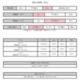 スウェット パンツ 【CHEER】[チアー] | CHEER【WOMEN】 | 詳細画像8 