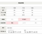 サンリオ キャラクター ショーツ3枚セット | chil2 | 詳細画像7 