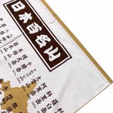 日本百名山 インテリア 雑貨 | cinemacollection | 詳細画像2