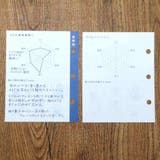 偏愛のススメ バインダー ミニバインダーセット | cinemacollection | 詳細画像6