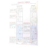 しましまぐるぐる 育児日記 育児ダイアリー | cinemacollection | 詳細画像6 