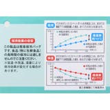 ハローキティ エコバッグ 保冷保温エコバッグ | cinemacollection | 詳細画像7